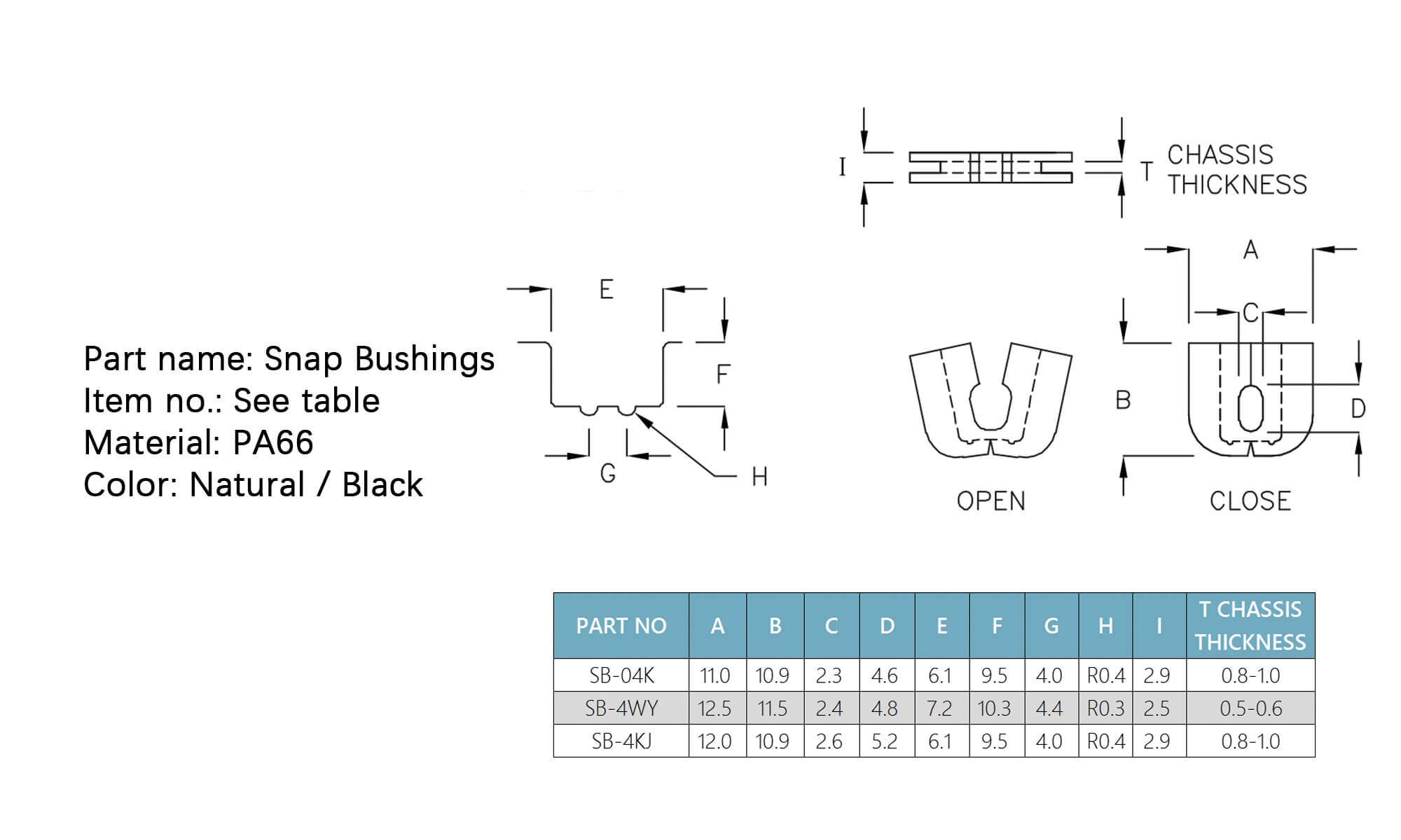 Snap Bushings SB-04K